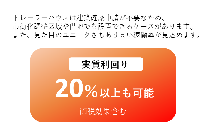 １．継続的な収益モデル・高利回りを実現